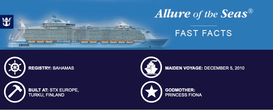 Allure of the Seas Fact Sheet