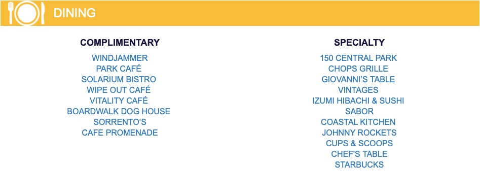 Allure of the Seas Fact Sheet